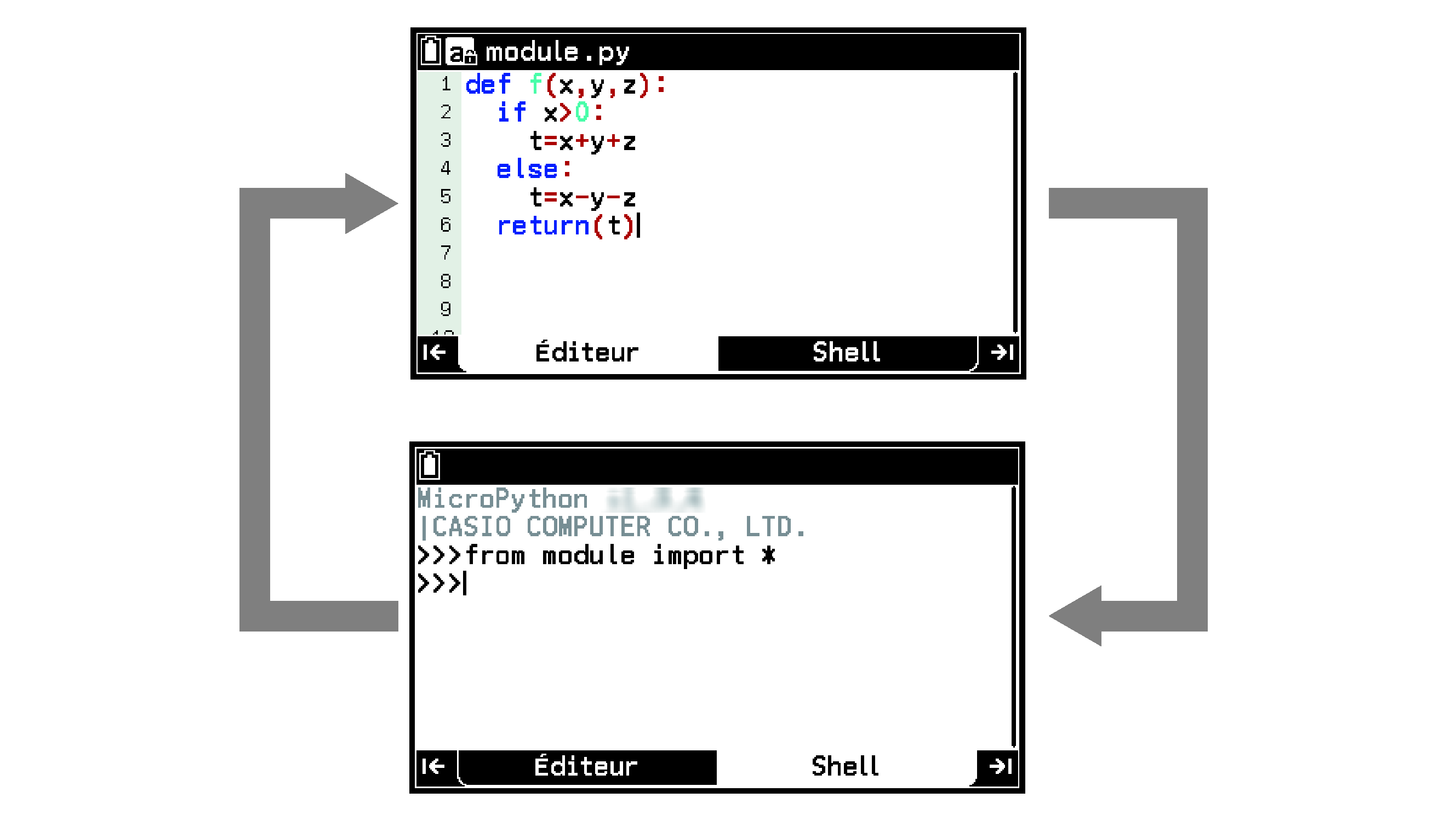 CY875_Using Tabs_3